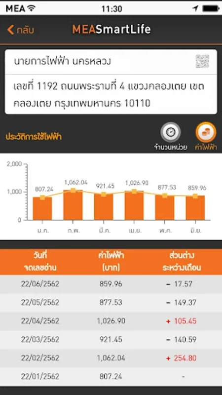 Smart Life for Android - Manage Electricity Usage