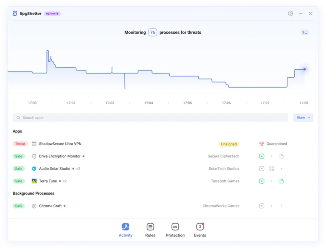 SpyShelter Antispyware for Windows - Robust Protection for Your PC