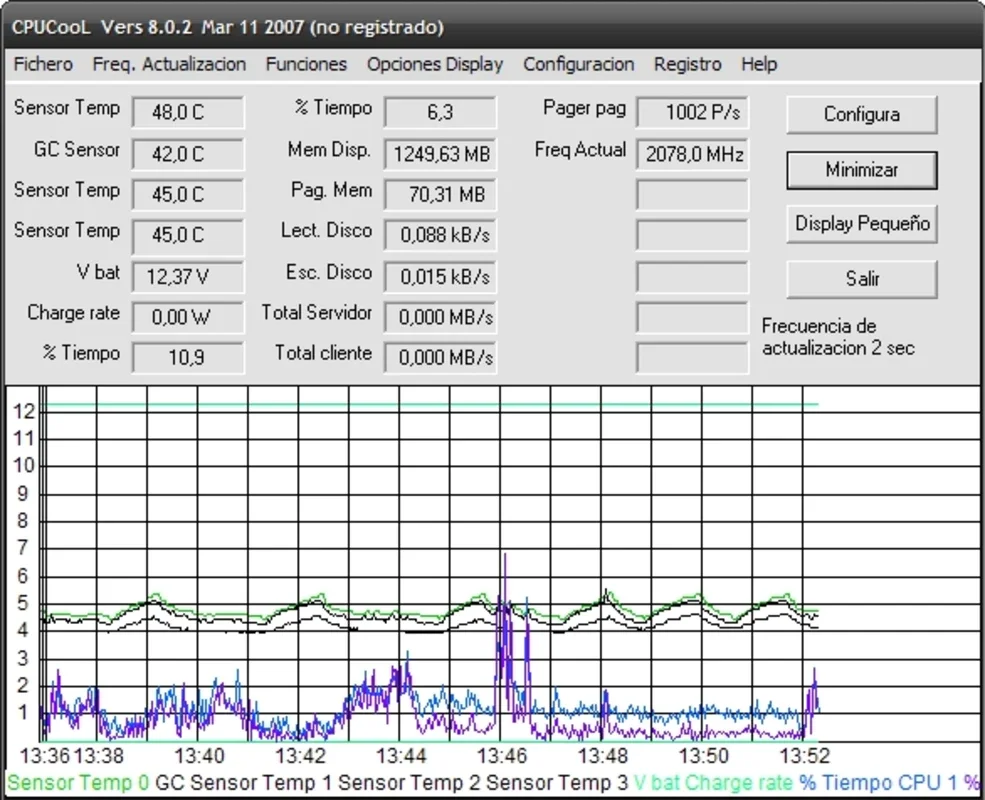 CPUCool for Windows: Proactive Overheating Prevention and System Optimization