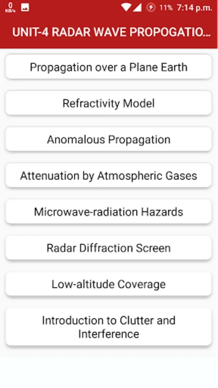 Radar And Sonar Engineering for Android - Simplify Complex Concepts