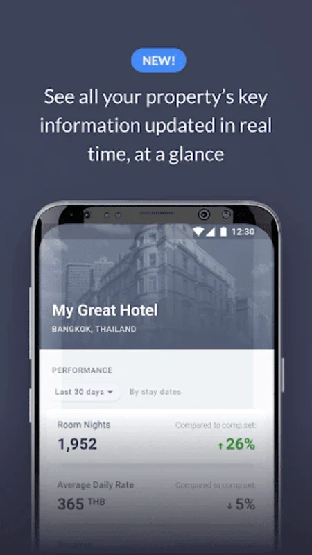 Agoda YCS for hotels only - Android App for Hotel Management