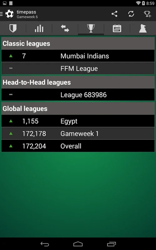 Fantasy Football Manager (FPL) for Android - Manage Your Fantasy Soccer Team