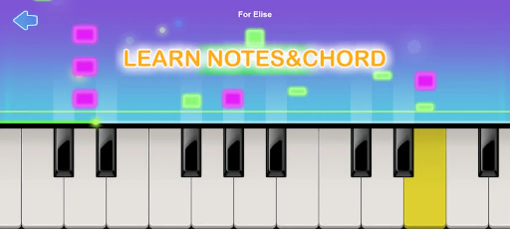 Piano ORG for Android: Transform Your Device into a Piano