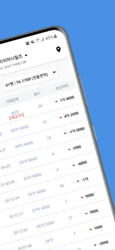 부테크 = 부동산 x 재테크 for Android - Empowering Financial Insights