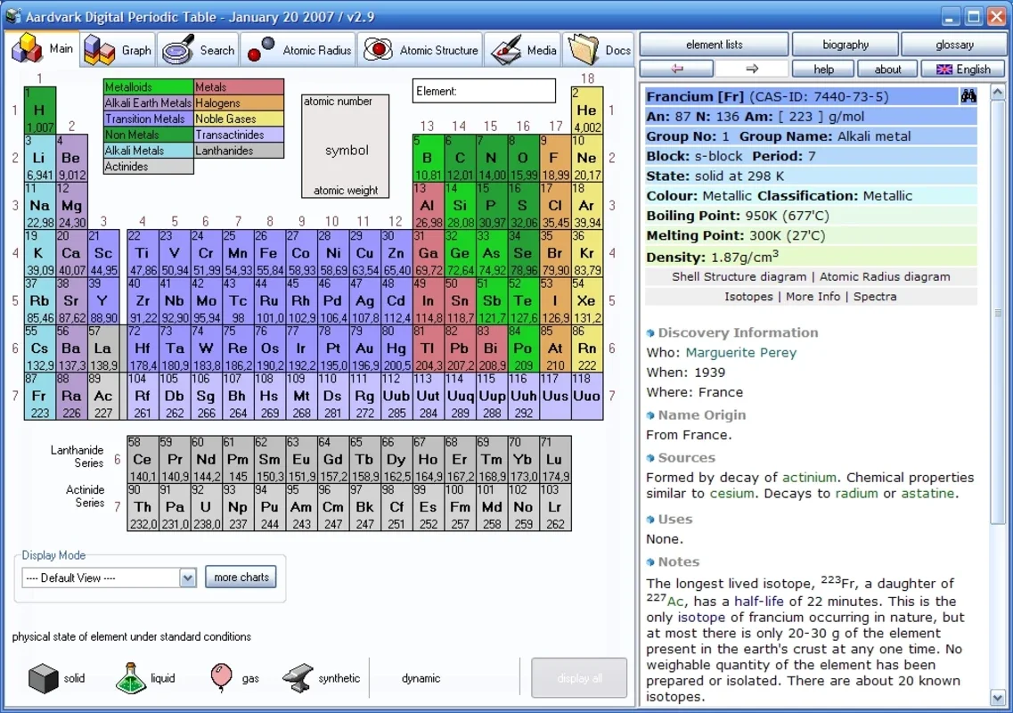 Periodic Table for Windows - Free Download