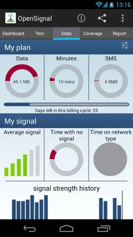 OpenSignal - 3G/4G/WiFi for Android: Enhance Signal Strength