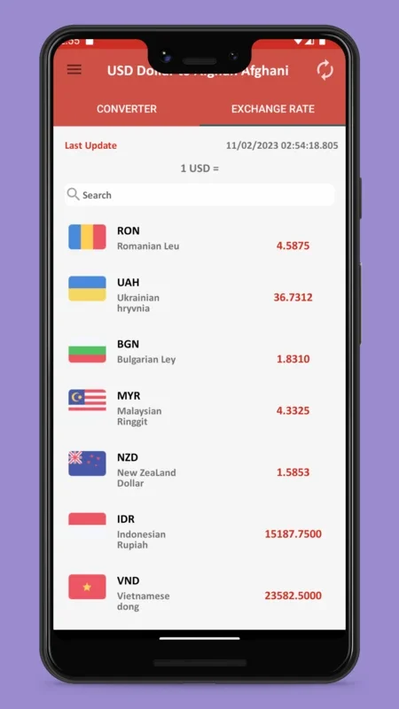 USD Dollar to Afghan Afghani for Android - Convert Currencies