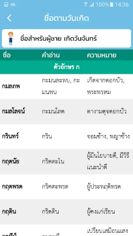 ตั้งชื่อมงคล - ตั้งชื่อลูก for Android: Name Your Child Auspiciously