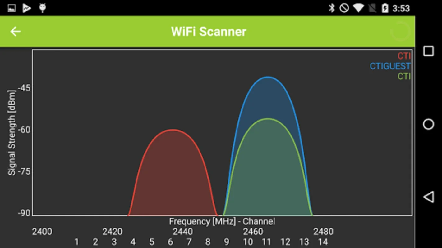 DMXcat for Android - Manage and Test DMX Lighting