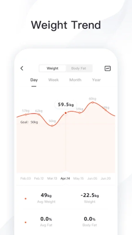 YUNMAI for Android: Comprehensive Health Tracking