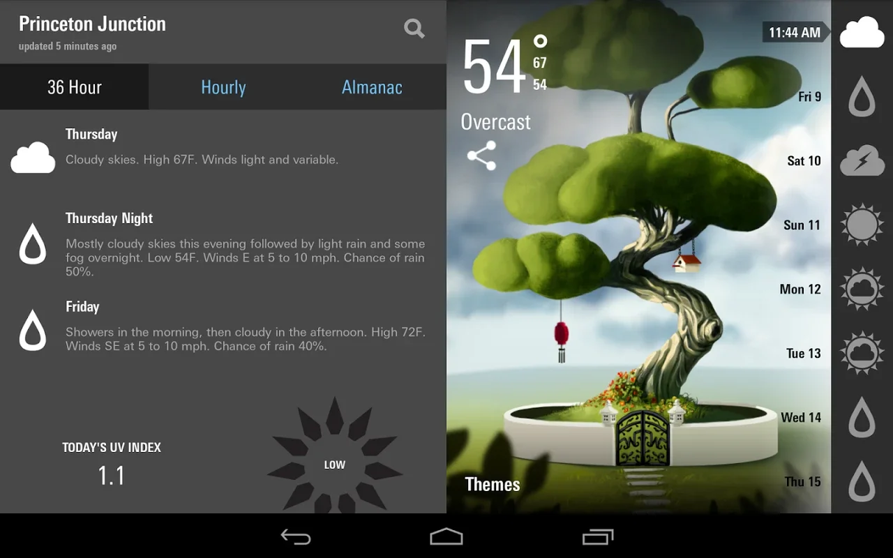 Weatherwise for Android: Artistic Weather Forecasts