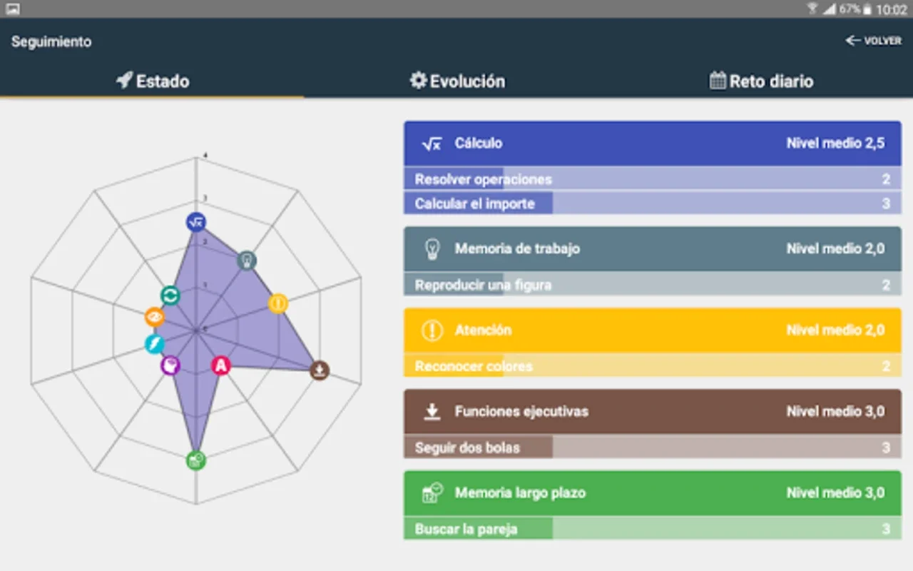 Stimulus Home for Android: Personalized Cognitive Enhancement