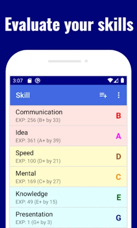 Gamification of Self - Analysis for Android: A Personal Development Booster