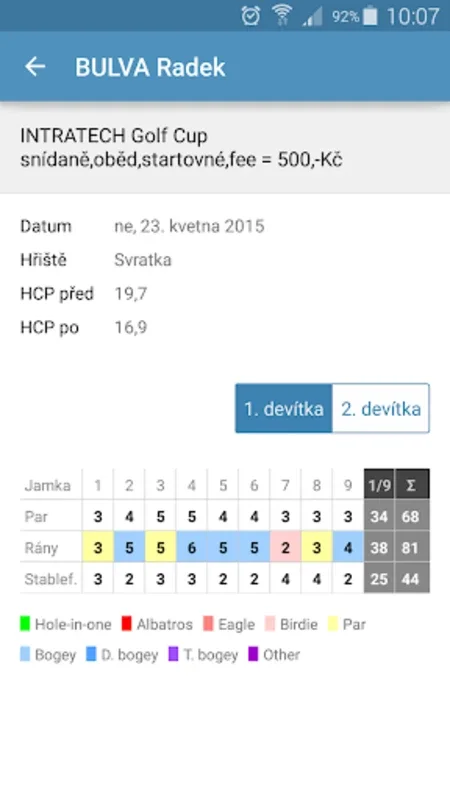 Česká golfová federace for Android - Stay Connected to Golf