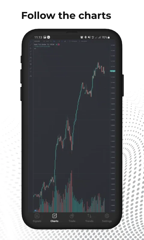 vfxAlert - Tools for Traders and Investors on Android