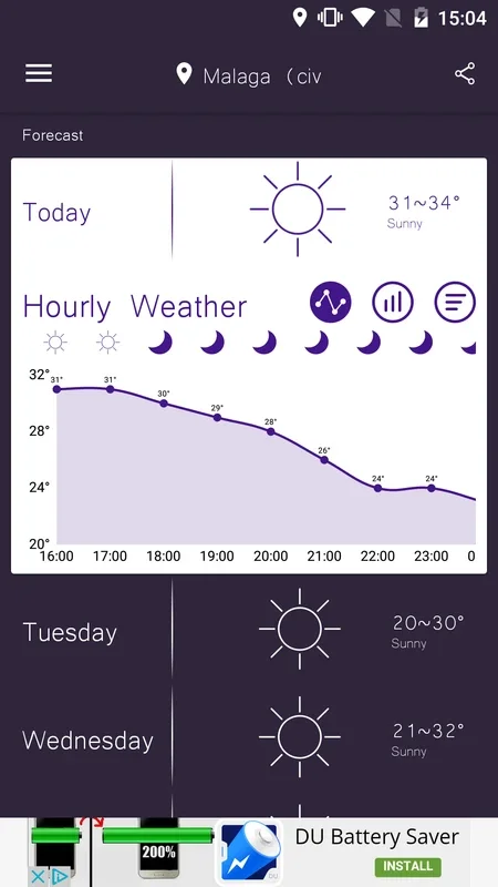 Sasha Weather FREE for Android: Instant Weather Updates