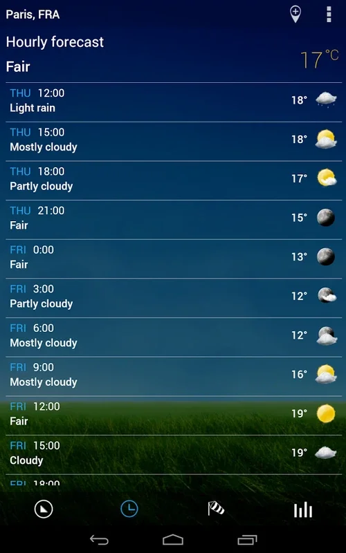 3D Sense clock & weather for Android - Stay Informed with Accurate Forecasts