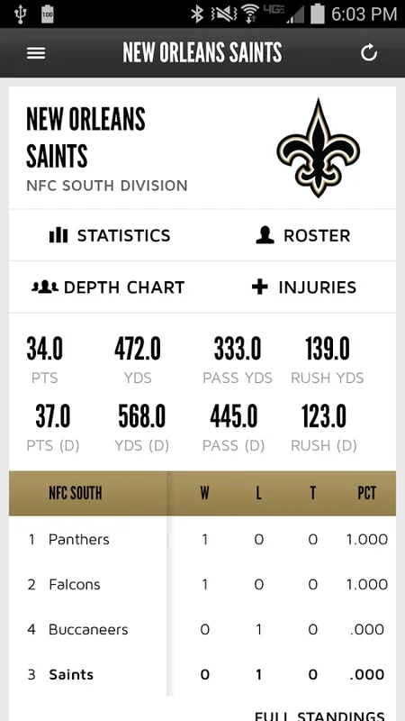 Saints for Android - Stay Connected with Your Team