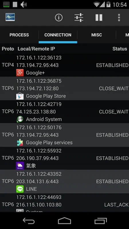 OS Monitor for Android: Comprehensive Process Monitoring