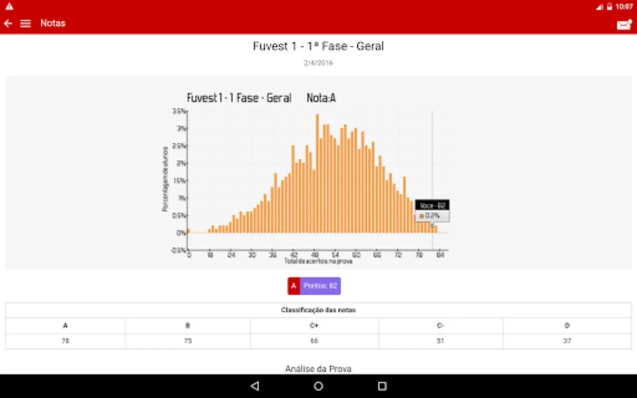 Curso ETAPA - Área Exclusiva for Android: Streamline Academic Management