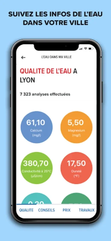 Eau Publique du Grand Lyon for Android - Smart Water Management