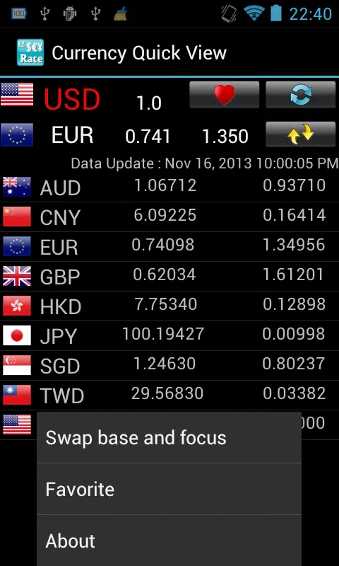 Currency Quick View for Android: One-Click Global Rate Updates