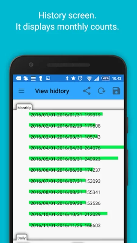 StepCounter Pedometer for Android: Track Steps & More