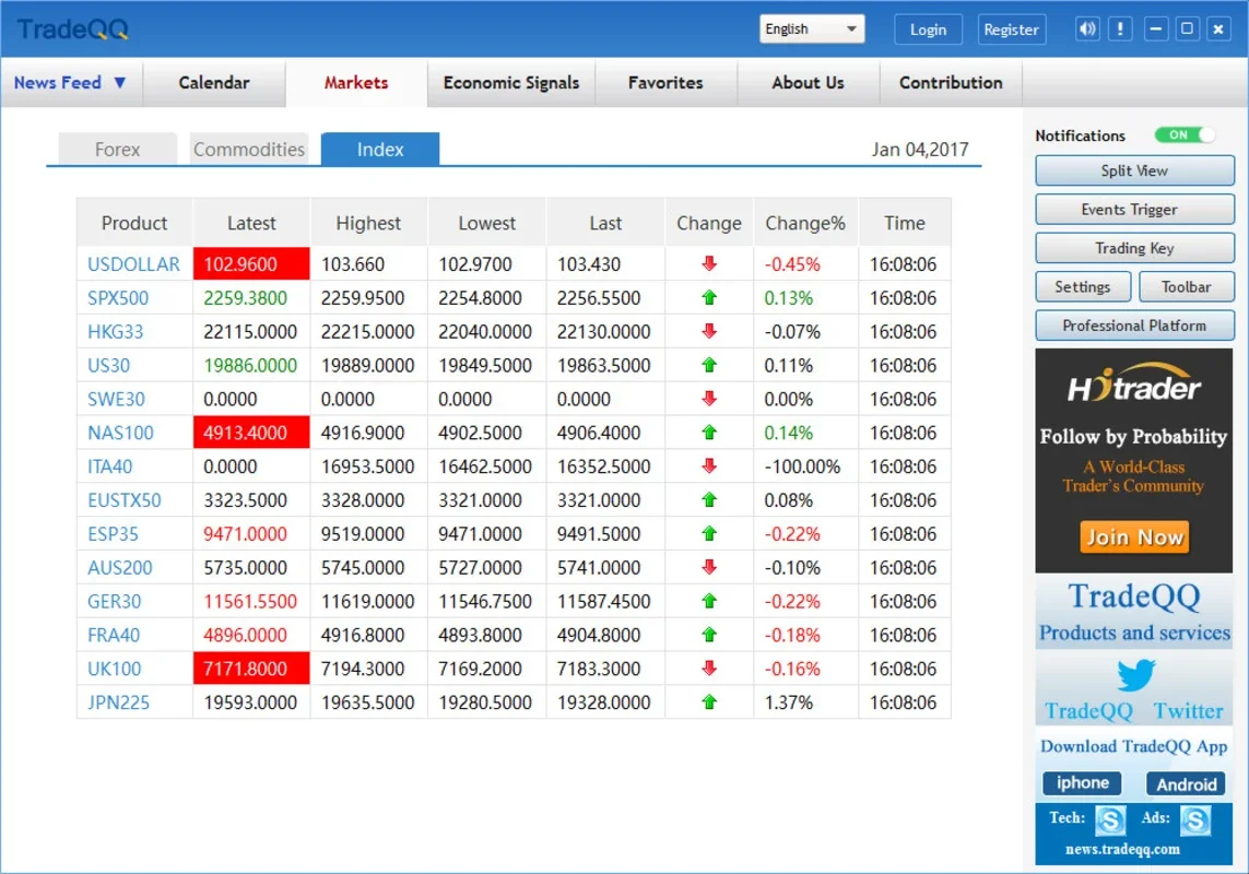 TradeQQ Terminal for Windows - Get Real-Time Market Info