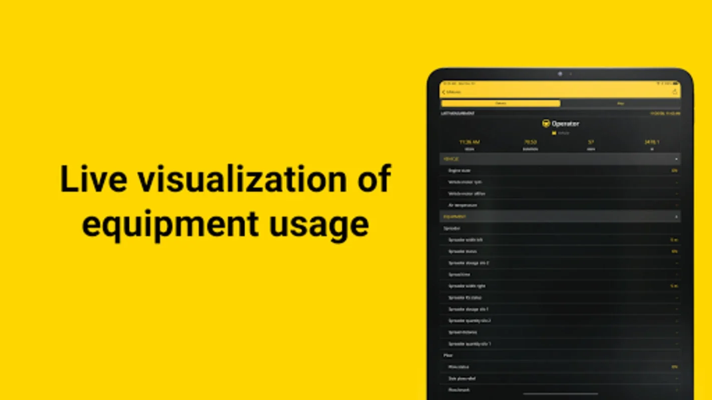 RWIS for Android: Optimize Field Operations