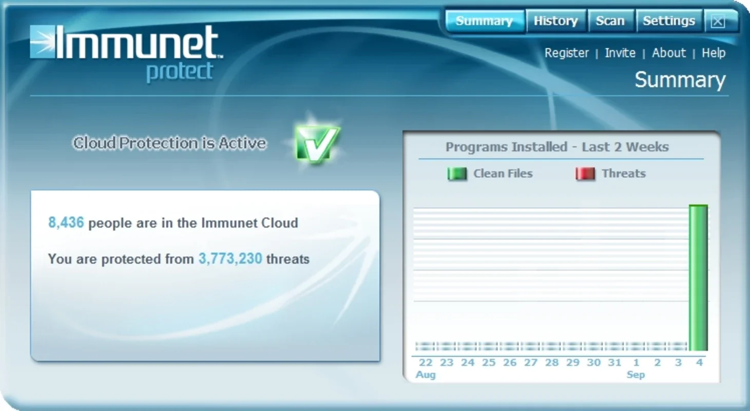 Immunet Protect for Windows - Fast Threat Detection