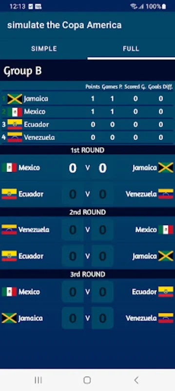 simulate the Copa America for Android - Predict Tournament Outcomes