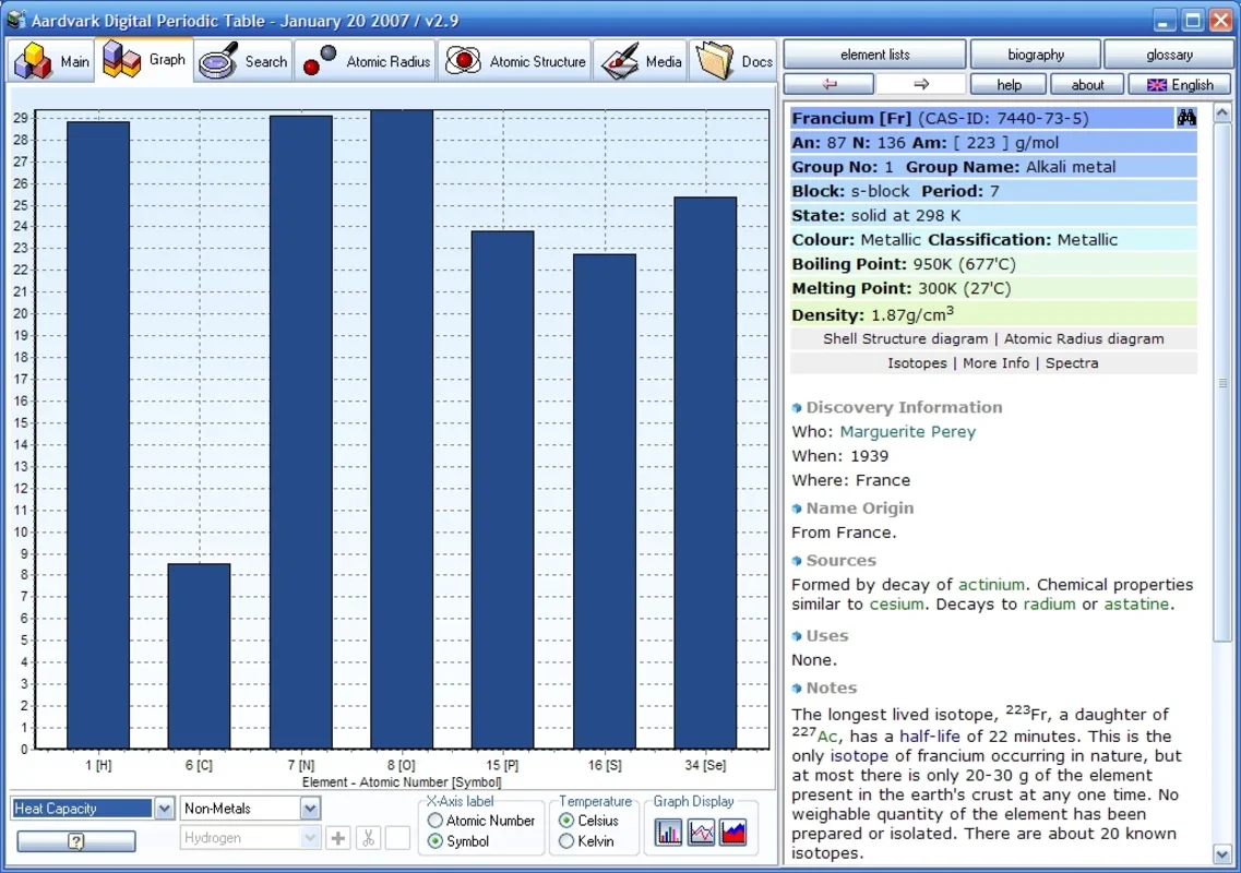 Periodic Table for Windows - Free Download