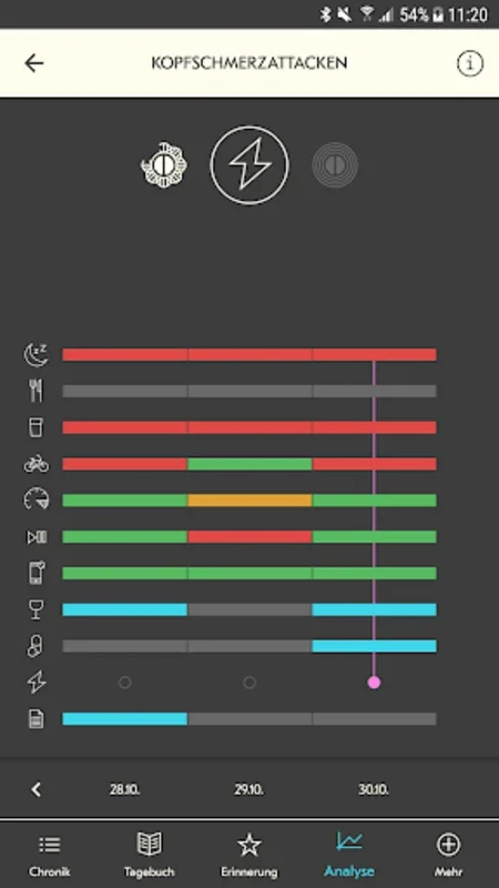 HEADACHE HURTS: Kopfschmerz & for Android - Comprehensive Headache App