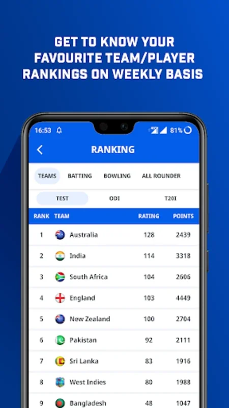 CricTracker for Android - Stay Updated with Live Cricket