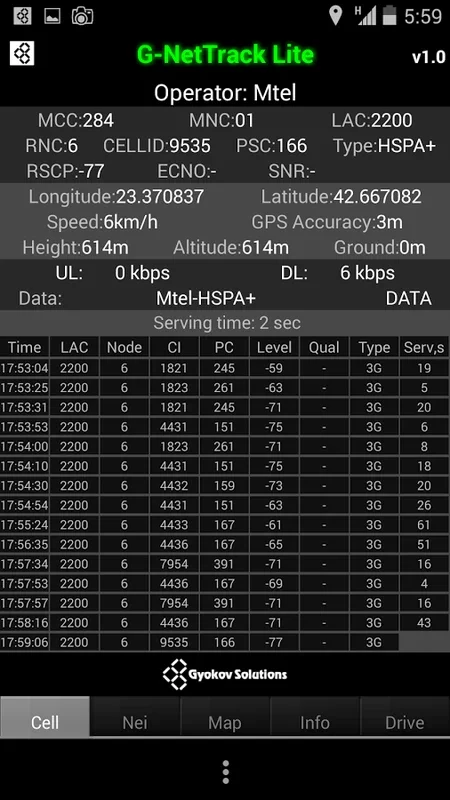 G-NetTrack Lite for Android - Monitor Mobile Networks