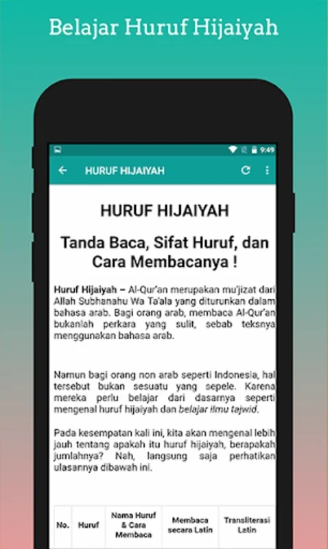 Iqro Digital 1-6 Complete for Android - Comprehensive Quran Learning