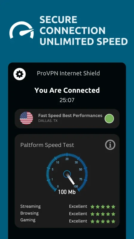 ProVPN - Secure Android VPN with Unlimited Bandwidth