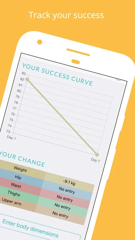 Intermittent fasting for Android - Optimize Your Breakfast Routine