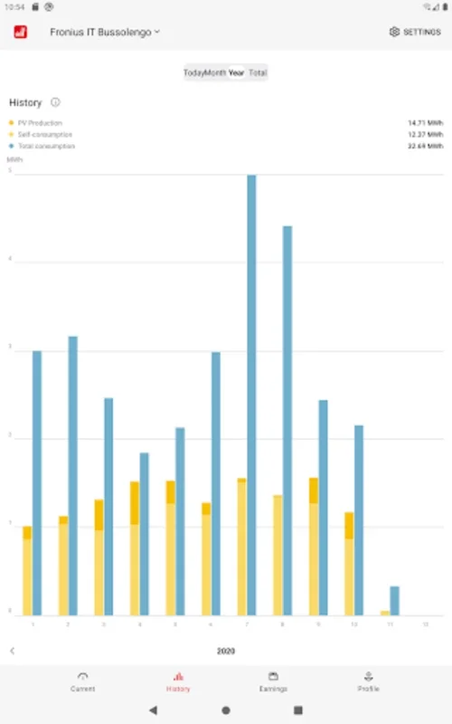 Solar.web for Android: Real - Time Solar System Monitoring