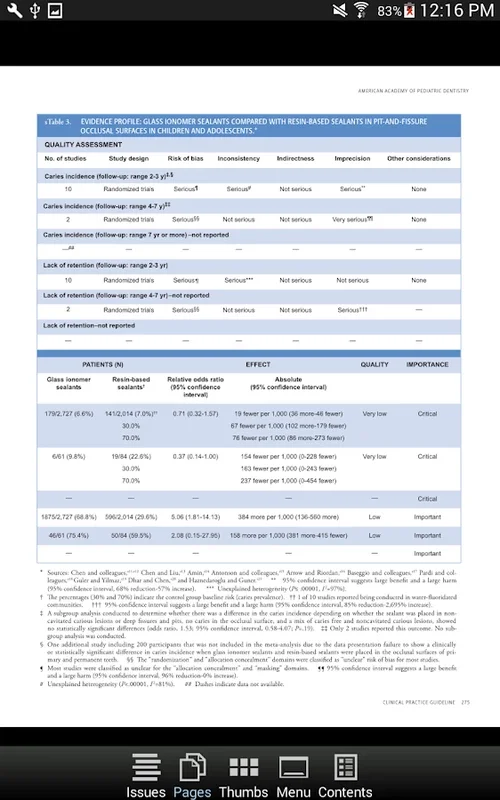 AAPD Reference Manual for Android: Essential Guidelines