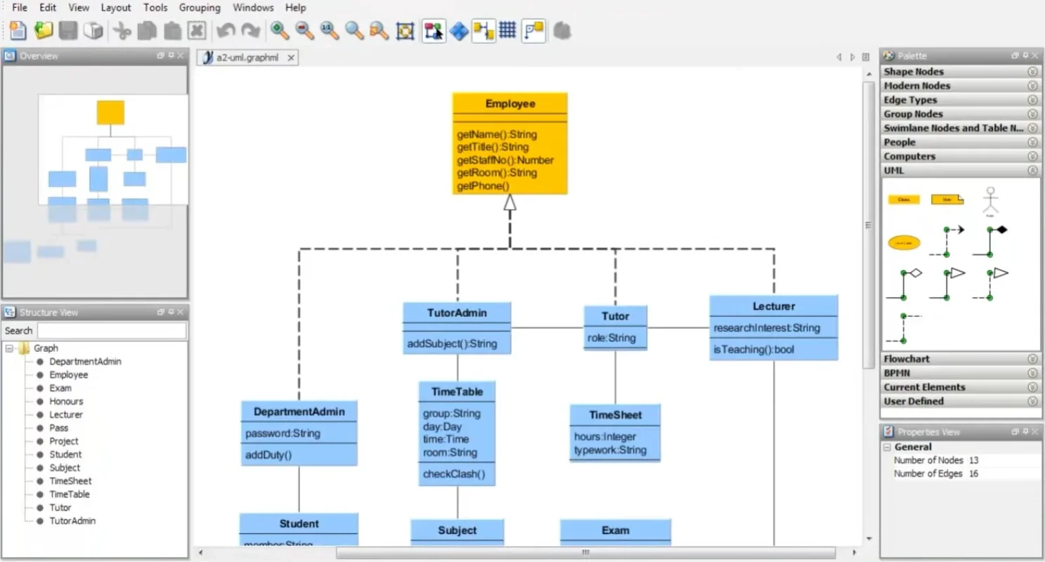 yEd for Mac - Powerful Diagramming Software