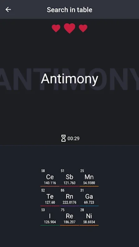 Periodic Table - Game for Android - No Downloading Required