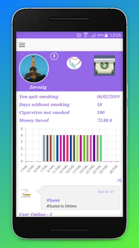 Quit Smoking for Android: Track Progress and Reach Milestones