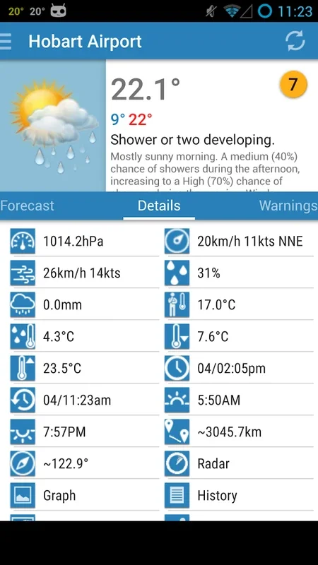 Au Weather Free for Android - Stay Updated with Australian Weather