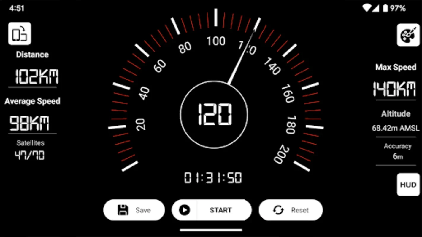 GPS Speedometer for Android - Accurate Speed Tracking