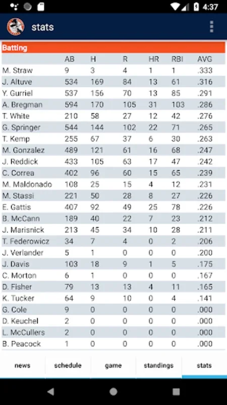 Houston Baseball for Android - Comprehensive Astros App