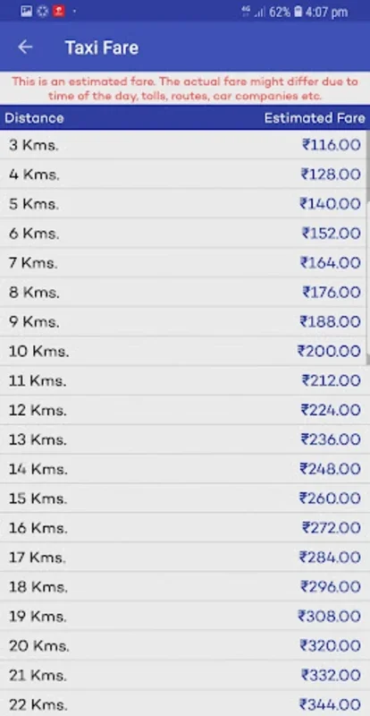 Chennai Metro Map & Local Subu for Android - Seamless Navigation