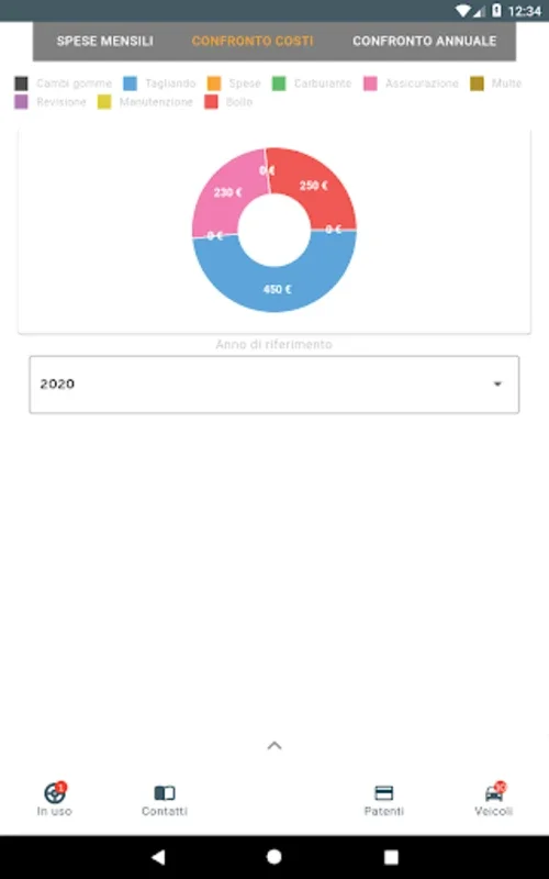 Veicoli - Streamline Vehicle Management for Android