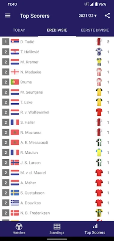 Live Scores for Eredivisie for Android - Real-Time Updates