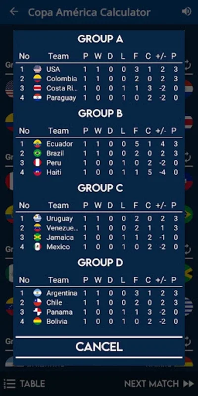 Copa América Calculator for Android - Free APK Download